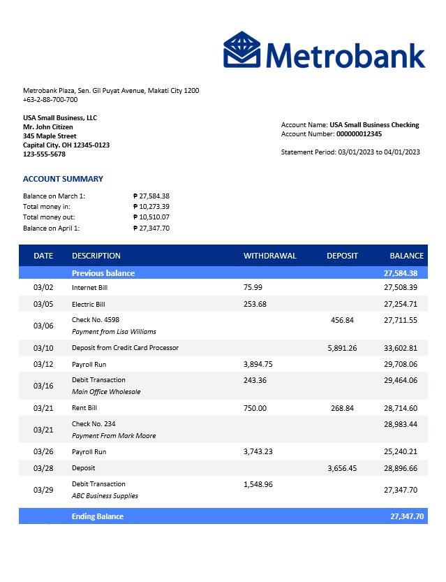 Modèle Word et PDF de déclaration d'entreprise Metrobank